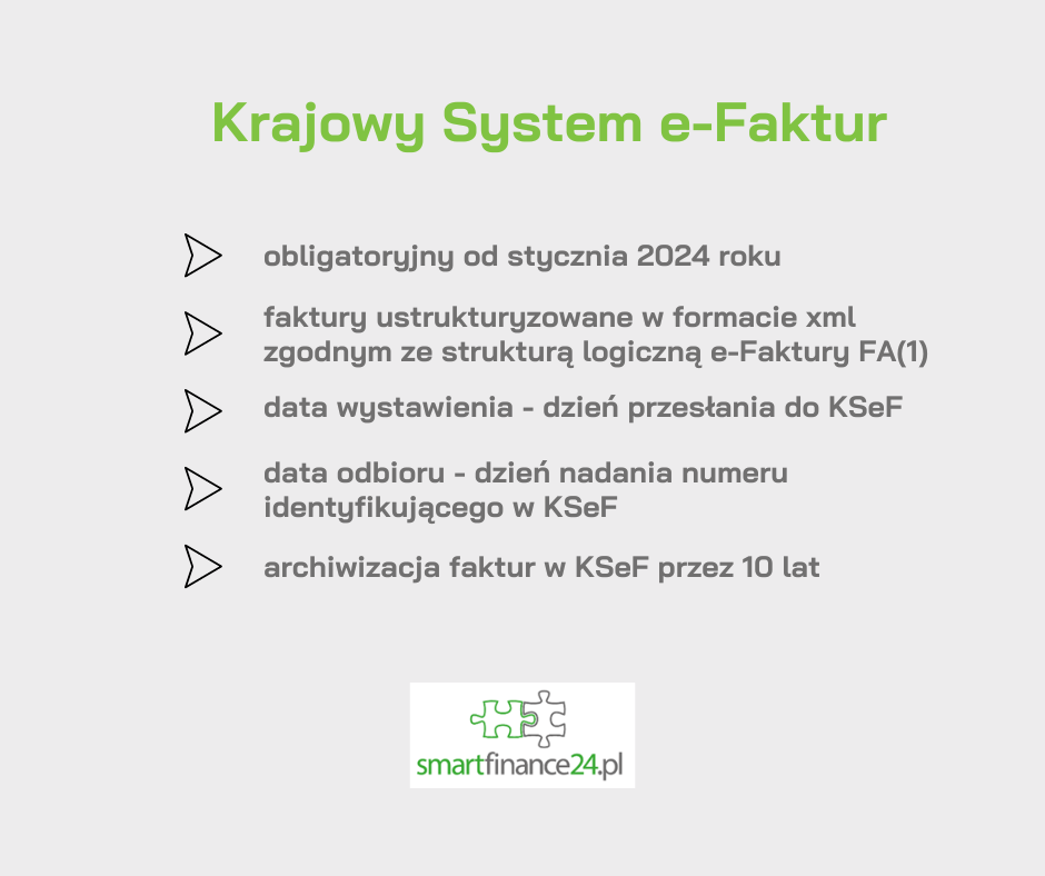 Krajowy System e-Faktur